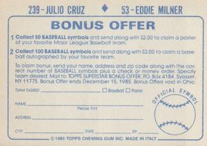 1985 Topps Stickers #53 / 239 Eddie Milner / Julio Cruz Back