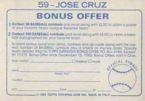 1985 Topps Stickers #59 Jose Cruz Back