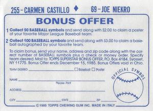 1985 Topps Stickers #69 / 255 Joe Niekro / Carmen Castillo Back