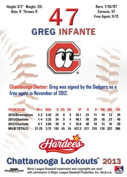 2013 Grandstand Chattanooga Lookouts #NNO Greg Infante Back