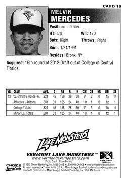 2013 Choice Vermont Lake Monsters #18 Melvin Mercedes Back