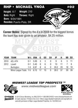 2013 Choice Midwest League Top Prospects #02 Michael Ynoa Back