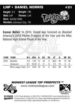 2013 Choice Midwest League Top Prospects #21 Daniel Norris Back