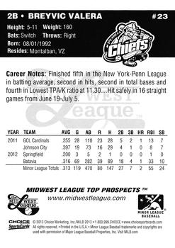 2013 Choice Midwest League Top Prospects #23 Breyvic Valera Back