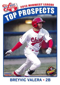 2013 Choice Midwest League Top Prospects #23 Breyvic Valera Front