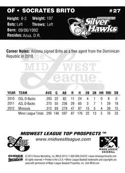 2013 Choice Midwest League Top Prospects #27 Socrates Brito Back