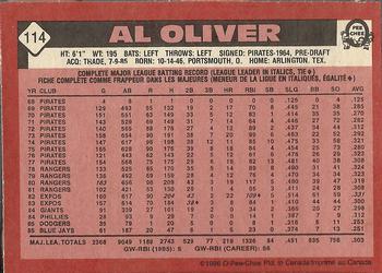 1986 O-Pee-Chee #114 Al Oliver Back