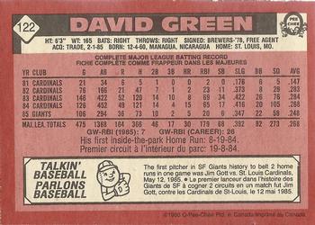 1986 O-Pee-Chee #122 David Green Back