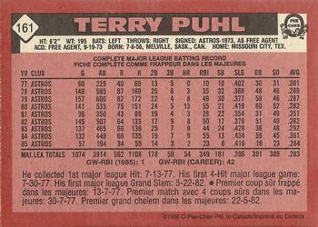 1986 O-Pee-Chee #161 Terry Puhl Back