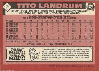 1986 O-Pee-Chee #171 Tito Landrum Back
