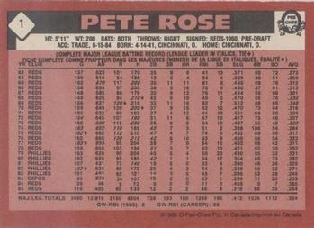 1986 O-Pee-Chee #1 Pete Rose Back