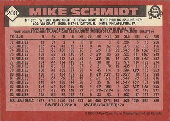 1986 O-Pee-Chee #200 Mike Schmidt Back