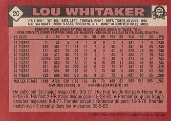 1986 O-Pee-Chee #20 Lou Whitaker Back