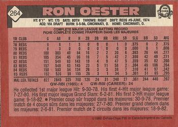 1986 O-Pee-Chee #264 Ron Oester Back
