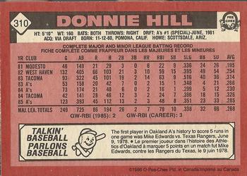 1986 O-Pee-Chee #310 Donnie Hill Back