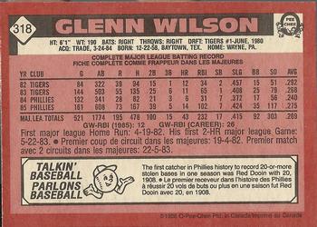 1986 O-Pee-Chee #318 Glenn Wilson Back