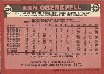1986 O-Pee-Chee #334 Ken Oberkfell Back