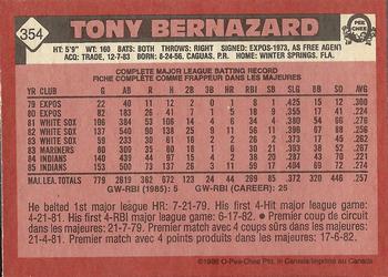 1986 O-Pee-Chee #354 Tony Bernazard Back