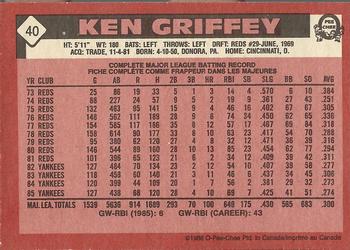 1986 O-Pee-Chee #40 Ken Griffey Back