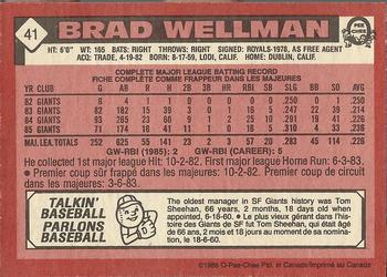 1986 O-Pee-Chee #41 Brad Wellman Back
