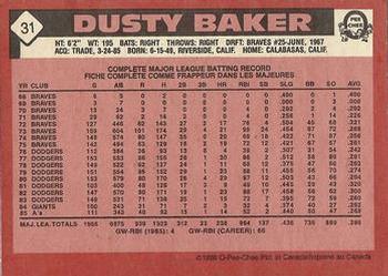 1986 O-Pee-Chee #31 Dusty Baker Back