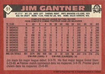 1986 O-Pee-Chee #51 Jim Gantner Back
