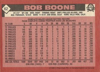 1986 O-Pee-Chee #62 Bob Boone Back