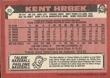 1986 O-Pee-Chee #63 Kent Hrbek Back