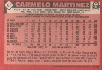 1986 O-Pee-Chee #67 Carmelo Martinez Back