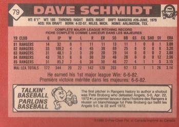 1986 O-Pee-Chee #79 Dave Schmidt Back