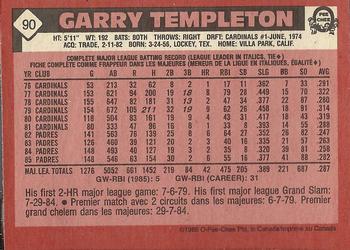 1986 O-Pee-Chee #90 Garry Templeton Back