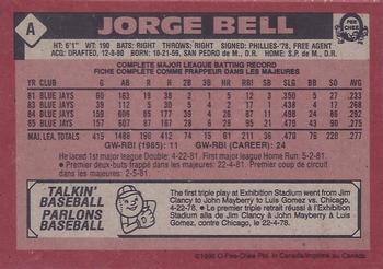 1986 O-Pee-Chee - Wax Box Bottom Panels Singles #A Jorge Bell Back