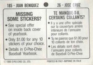 1986 O-Pee-Chee Stickers #26 / 185 Jose Cruz / Juan Beniquez Back