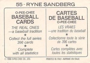 1986 O-Pee-Chee Stickers #55 Ryne Sandberg Back
