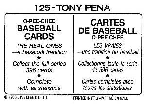 1986 O-Pee-Chee Stickers #125 Tony Pena Back