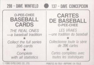 1986 O-Pee-Chee Stickers #137 / 298 Dave Concepcion / Dave Winfield Back