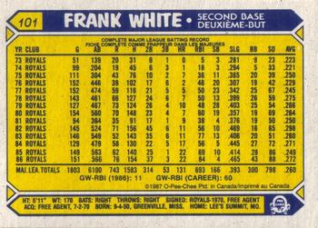 1987 O-Pee-Chee #101 Frank White Back