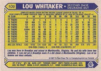 1987 O-Pee-Chee #106 Lou Whitaker Back