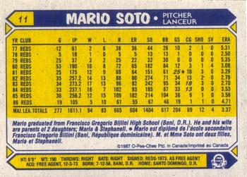 1987 O-Pee-Chee #11 Mario Soto Back