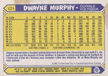 1987 O-Pee-Chee #121 Dwayne Murphy Back