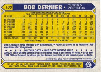 1987 O-Pee-Chee #138 Bob Dernier Back