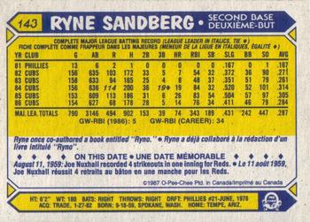 1987 O-Pee-Chee #143 Ryne Sandberg Back