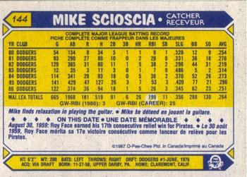 1987 O-Pee-Chee #144 Mike Scioscia Back