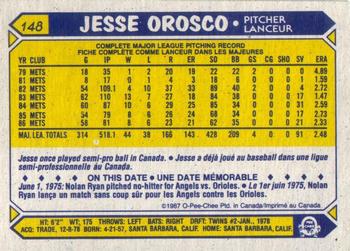 1987 O-Pee-Chee #148 Jesse Orosco Back