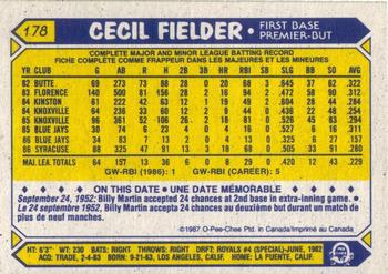 1987 O-Pee-Chee #178 Cecil Fielder Back