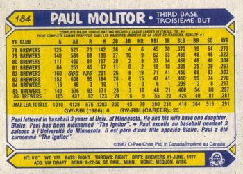 1987 O-Pee-Chee #184 Paul Molitor Back