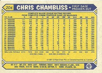 1987 O-Pee-Chee #204 Chris Chambliss Back