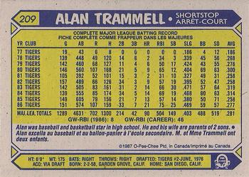 1987 O-Pee-Chee #209 Alan Trammell Back