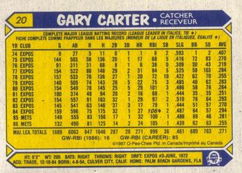 1987 O-Pee-Chee #20 Gary Carter Back