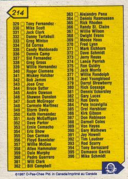 1987 O-Pee-Chee #214 Checklist: 265-396 Back